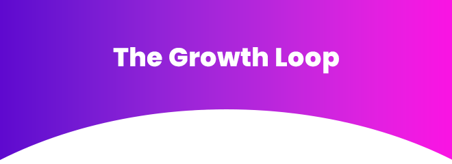 The Growth Loop
