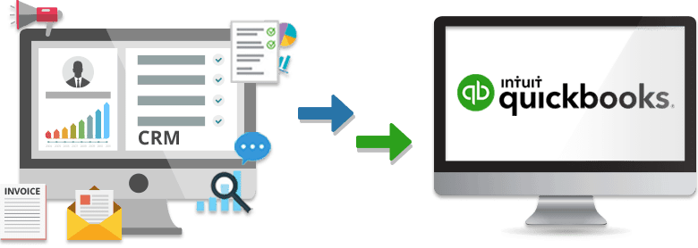 CRM sync with quickbooks