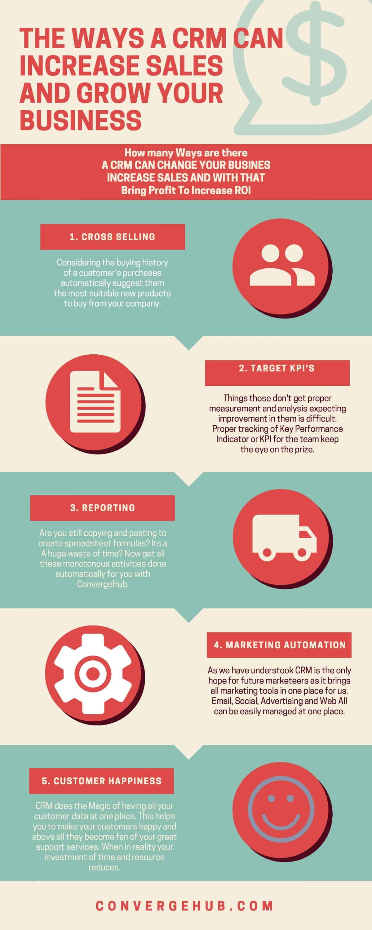 Top 5 Amazing Tips to Grow Your Business secret CRM Helping others