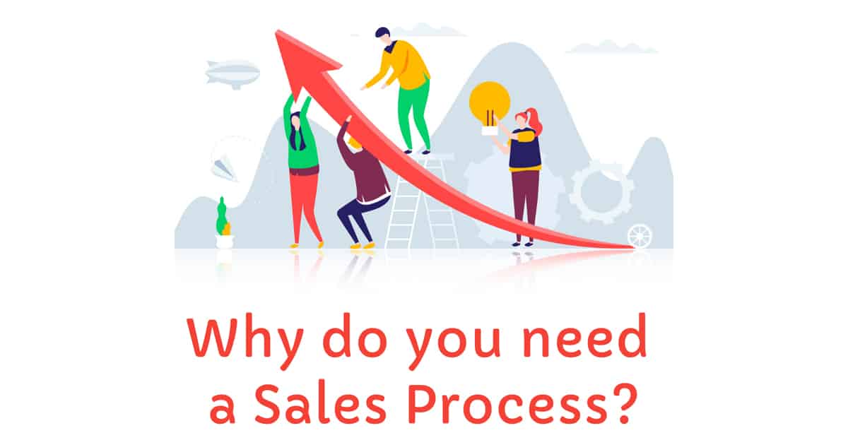 Why you need a Sales Process