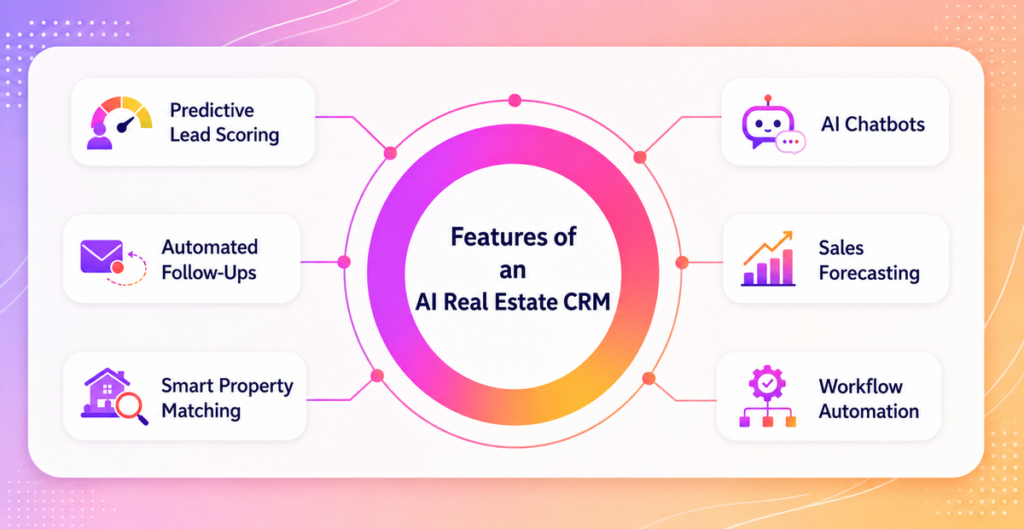 Real estate agent using CRM software to manage property listings and client leads on a laptop