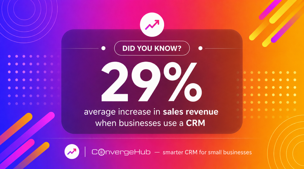 Sales CRM for small business