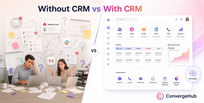 A side-by-side comparison infographic showing business operations without CRM versus with CRM. On the left, two stressed professionals work amid scattered customer records, emails, sticky notes, missed lead alerts, and disconnected tools, illustrating a disorganized workflow. On the right, a clean CRM dashboard organizes leads, deals, emails, tasks, calls, reports, and sales data in one interface with a rising performance chart, demonstrating improved productivity and business growth. The design features a light theme with soft purple, pink, and orange gradient accents.