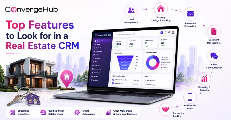 CRM for real estate professionals featuring lead nurturing, property management, customer relationship tracking, automated workflows, and real estate sales reporting tools.