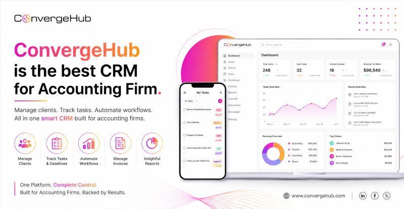 CRM for Small Business: The Complete Answer Guide for 2025