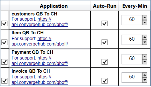 convergehub integration