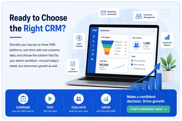 Choosing the right CRM platform for small business growth with automation, sales, marketing, and customer management