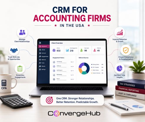 CRM for Accounting Firms in the USA: The Complete 2026 Guide to Choosing the Right Platform