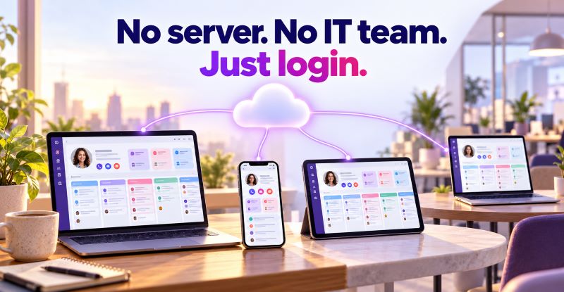 Cloud-Based CRM for Small Business: Benefits, Costs and What to Look For